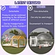 bubble house dome